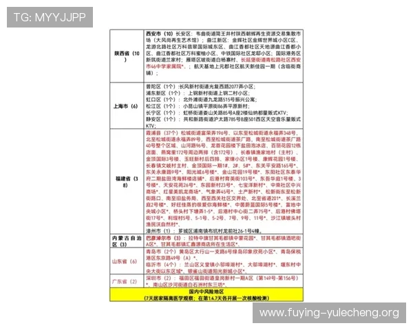 百家乐刷流水策略有哪些？专业人士分享实战经验